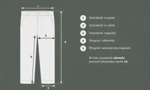 Schemat spodni z wymiarami: szerokość w pasie (1), w udzie (2), szerokość nogawki (3), długość całkowita (4) i długość wewnętrzna nogawki (5).