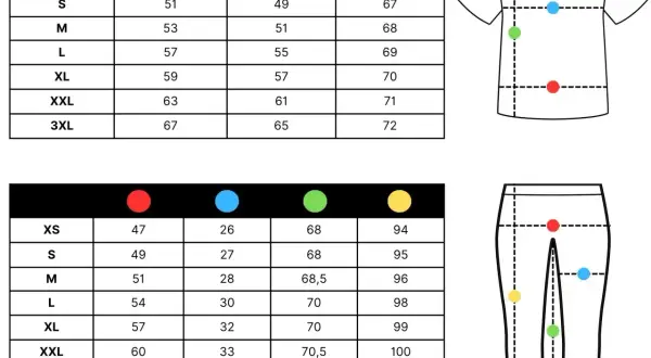 Tabela rozmiarów odzieży, w tym rozmiarówka jeansów. Kolorowe kropki wskazują miejsca pomiaru na schematach koszulki i spodni.